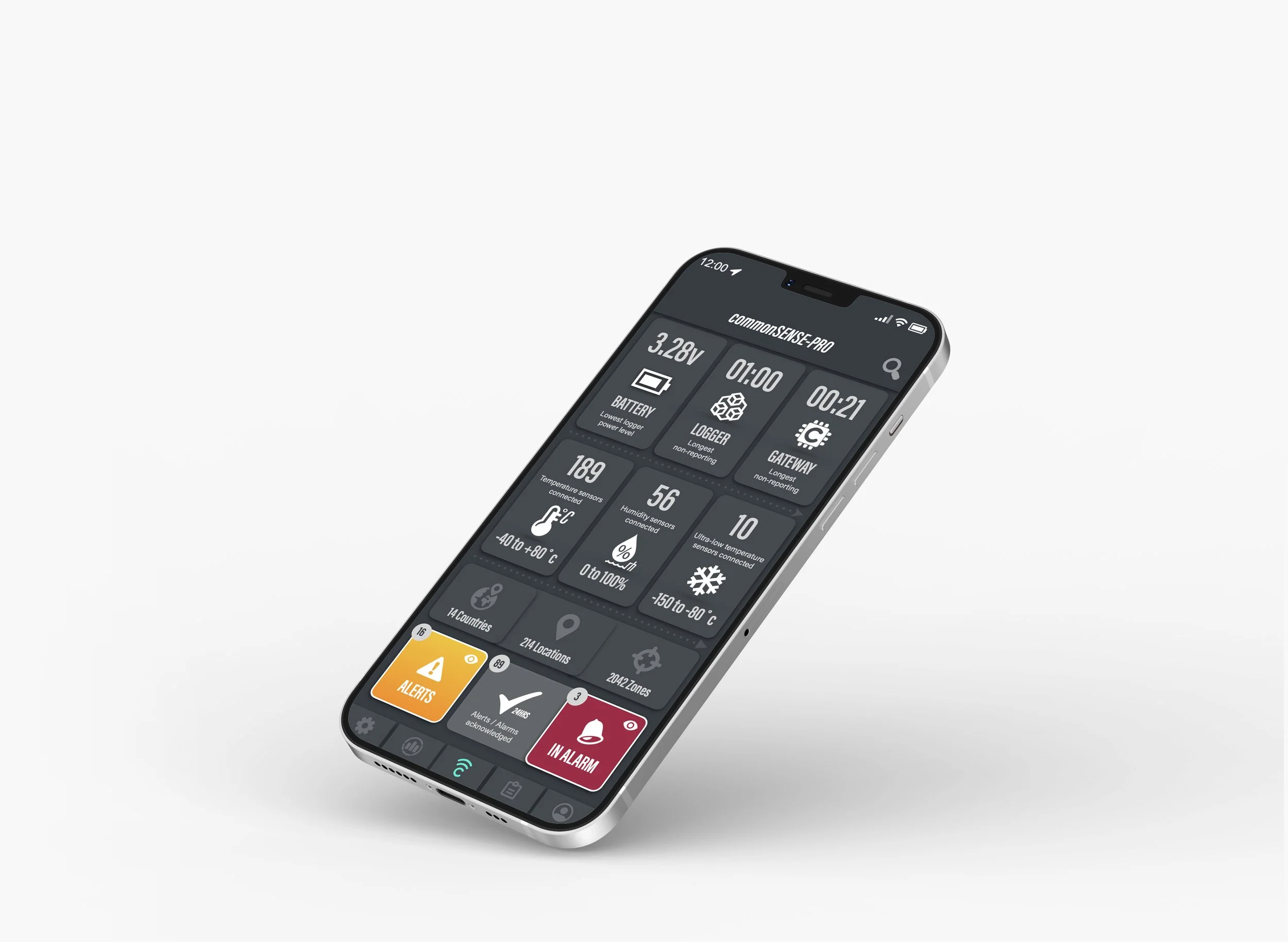 commonSENSE monitoring dashboard — interface design concept