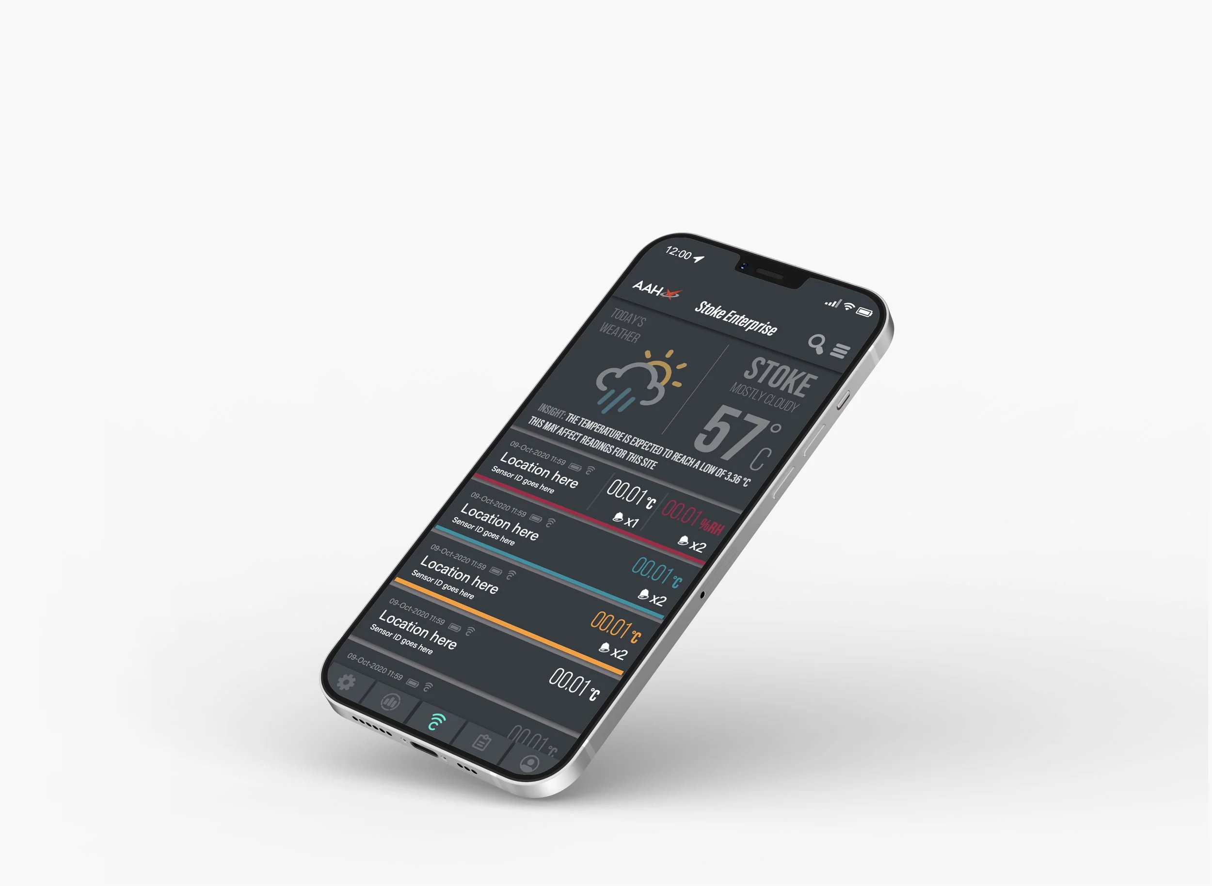 Monitoring data view interface design