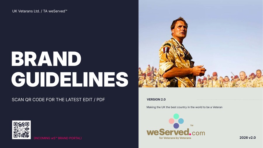 weServed™ Brand Guidelines cover